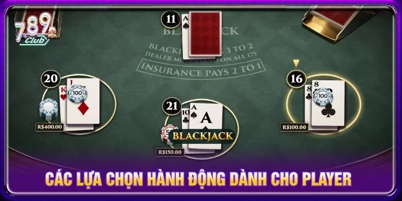 Các lựa chọn hành động dành cho Player