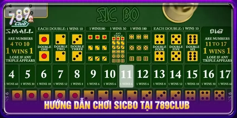 Hướng dẫn chơi sicbo tại 789club