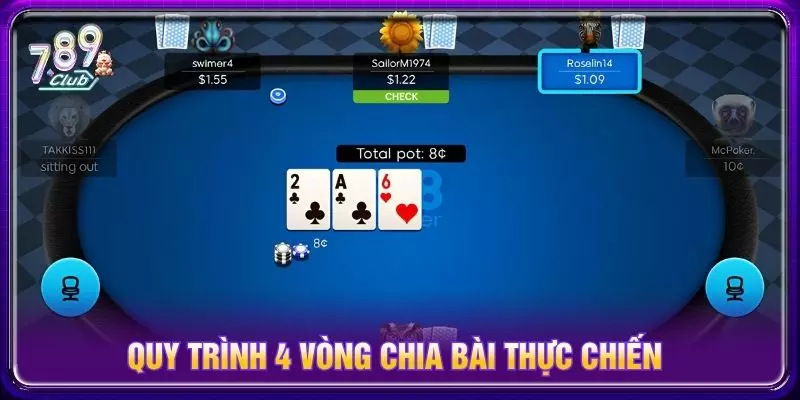 Quy trình 4 vòng chia bài thực chiến
