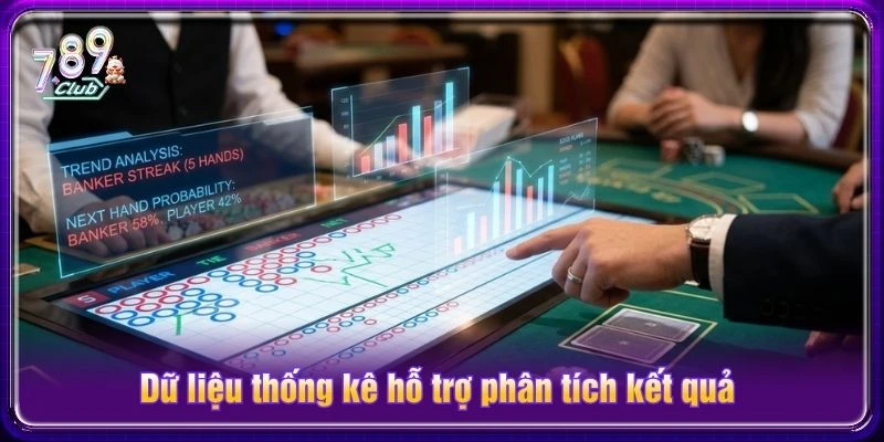 Dữ liệu thống kê hỗ trợ phân tích kết quả