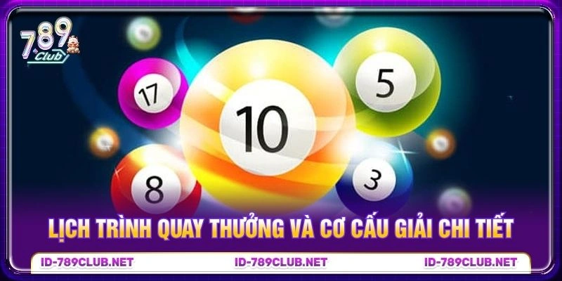 Lịch trình quay thưởng và cơ cấu giải chi tiết