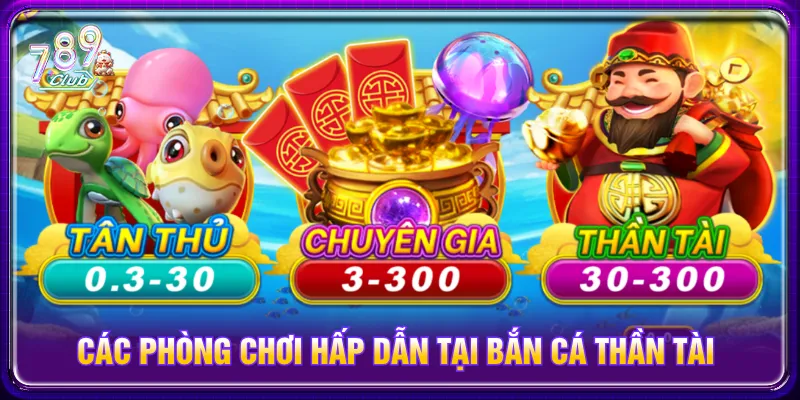 Người tham gia được tùy chọn cấp độ chơi game 789CLUB