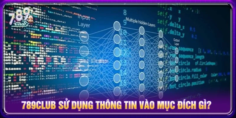 Thông tin người chơi cung cấp có thể được sử dụng để xác minh danh tính